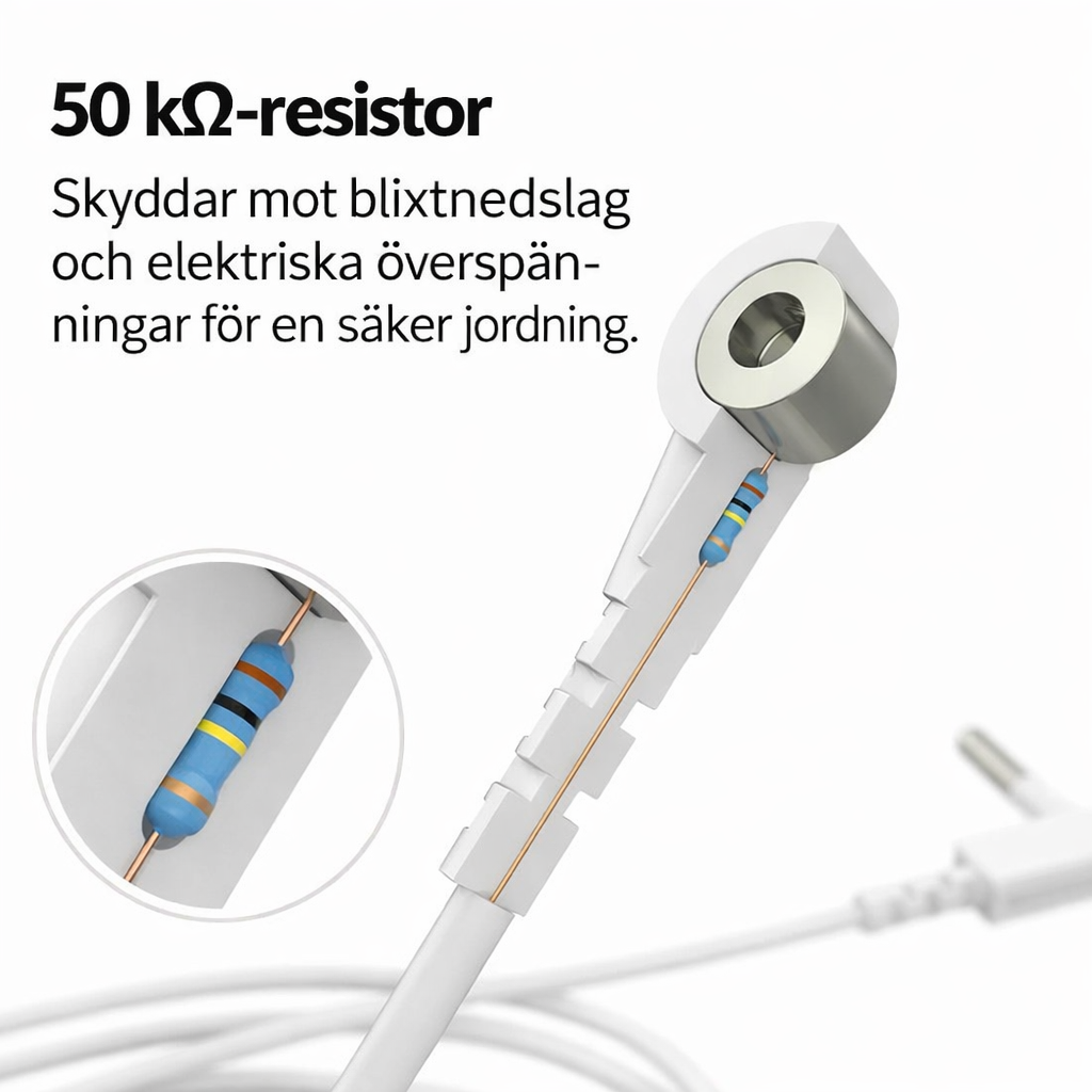 Wellness of Sweden™ - Jordningspaket
