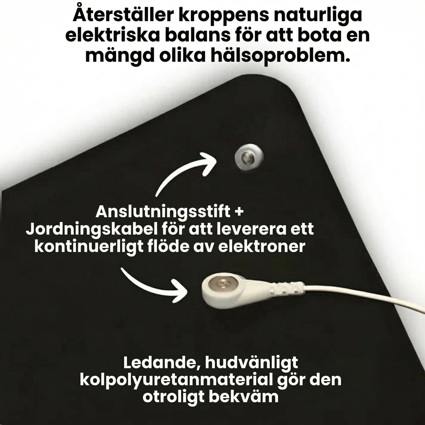 Wellness of Sweden™ - Jordningsmatta