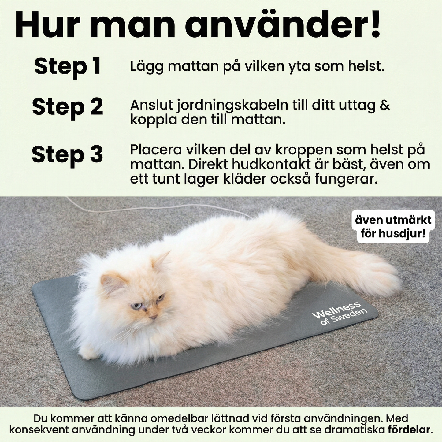 Wellness of Sweden™ - Jordningsmatta