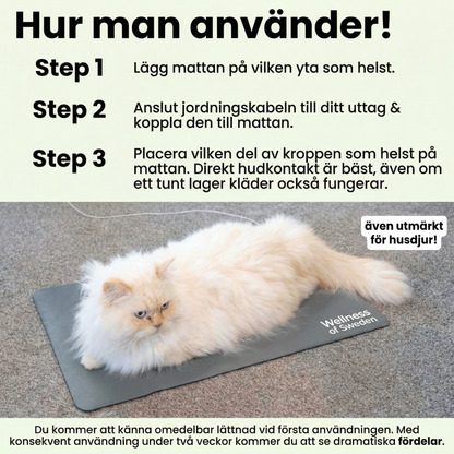 Wellness of Sweden™ - Jordningsmatta