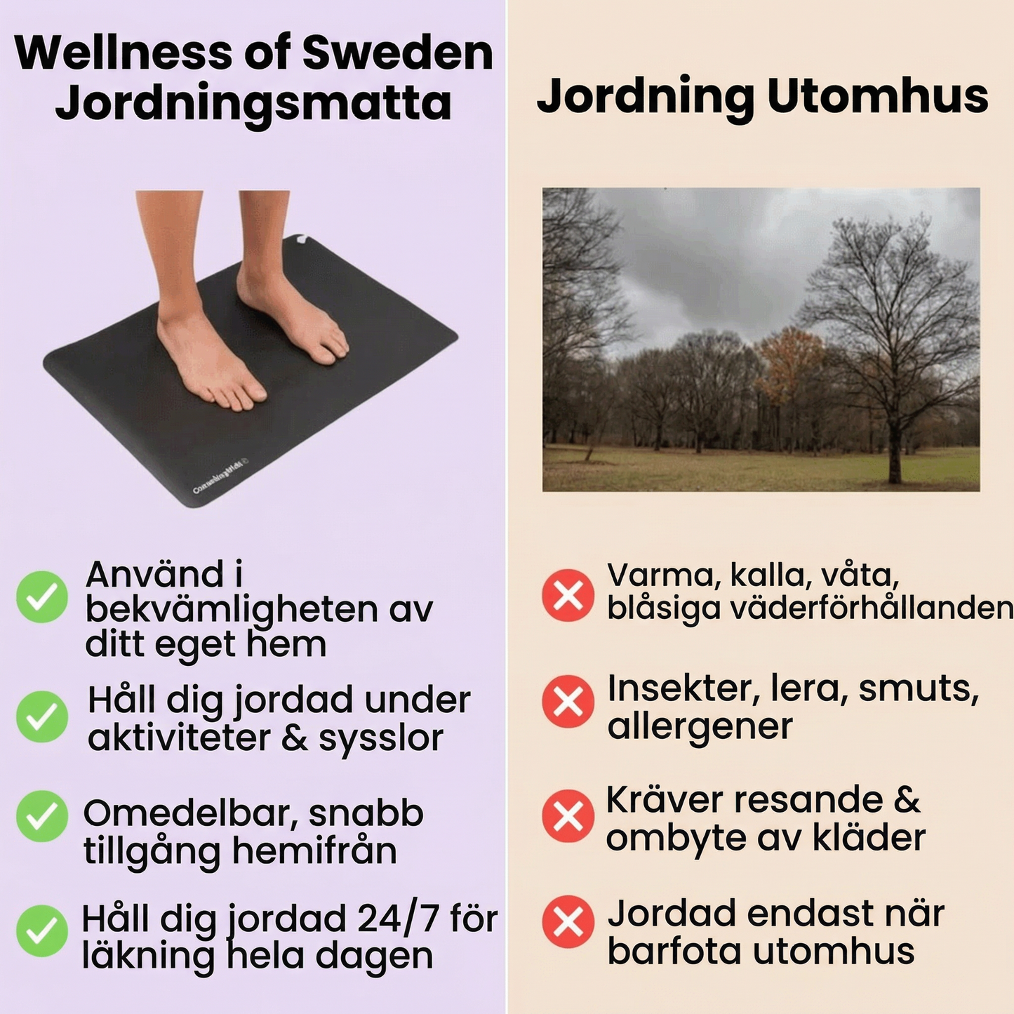 Wellness of Sweden™ - Jordningsmatta