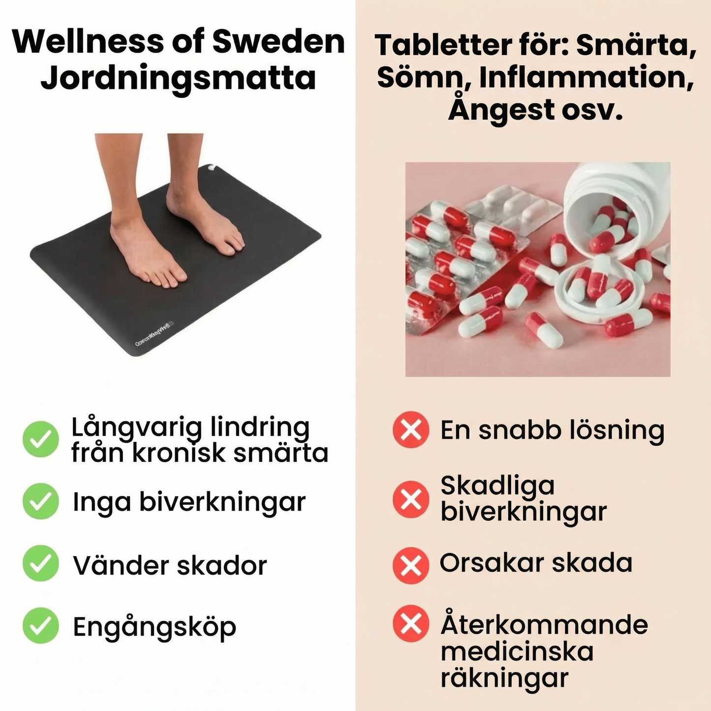 Wellness of Sweden™ - Jordningsmatta