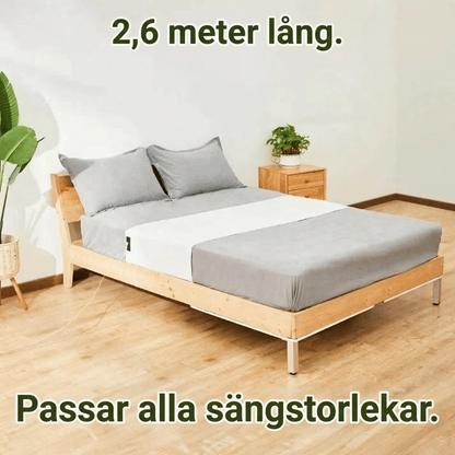 Wellness of Sweden™ - Jordningspaket